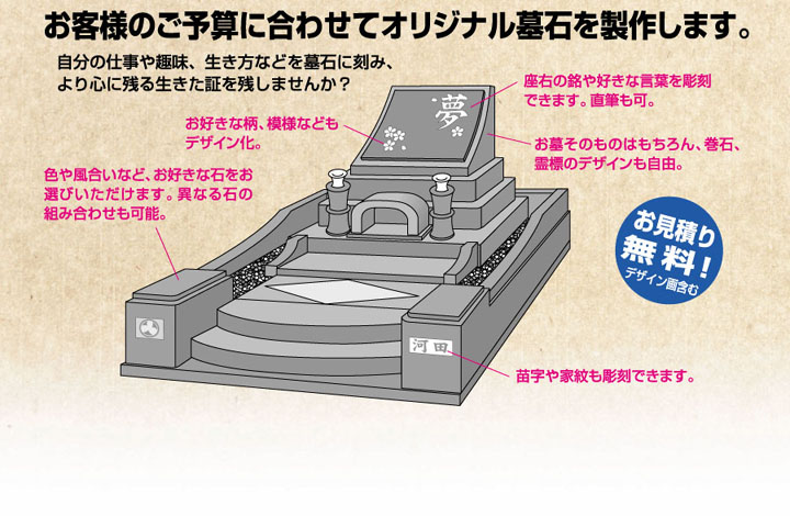 オーダーメイド墓石