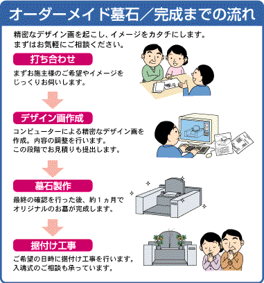 ᥤСޤǤή